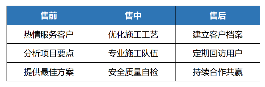 涂料工程_http://m.5521pk.com_涂料工程_第1張
