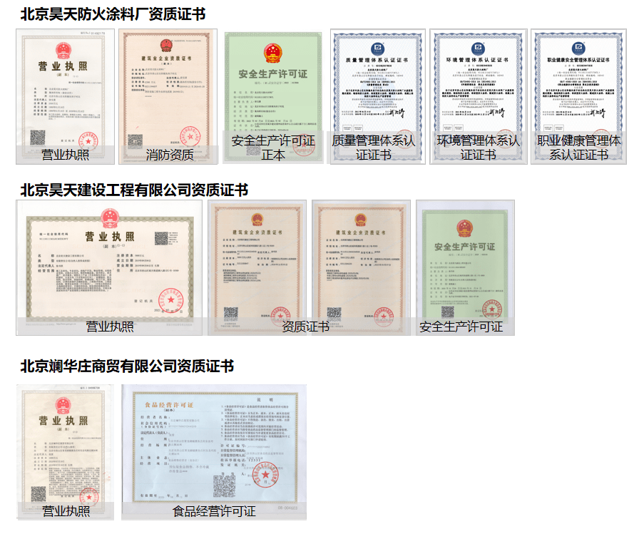 行業資質_http://m.5521pk.com__第1張
